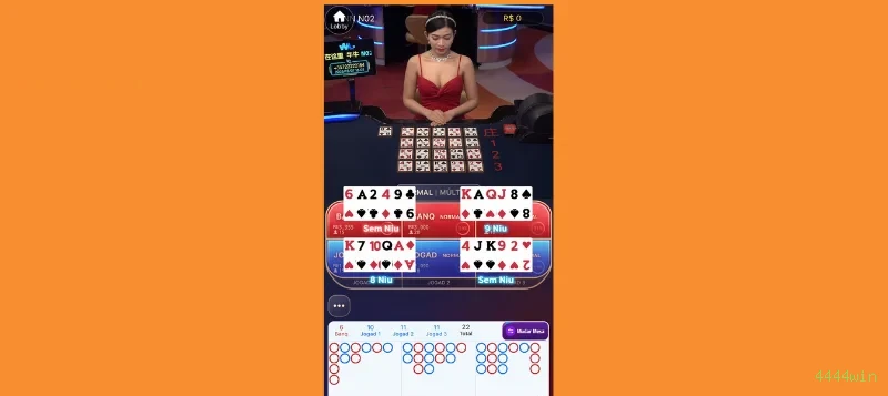Canal oficial da 4444win no Telegram